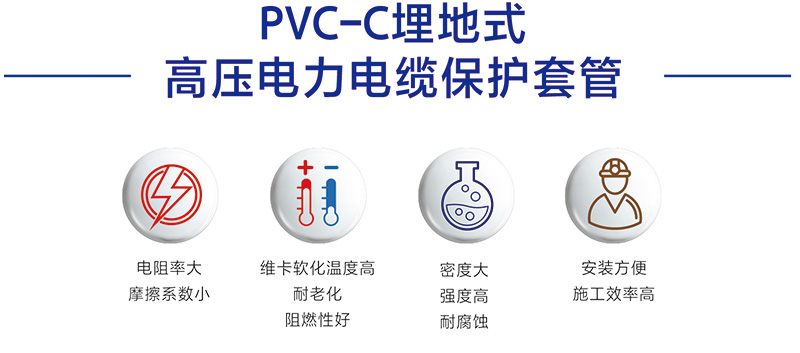 PVC-C埋地式高壓電力電纜保護(hù)套管(圖1)