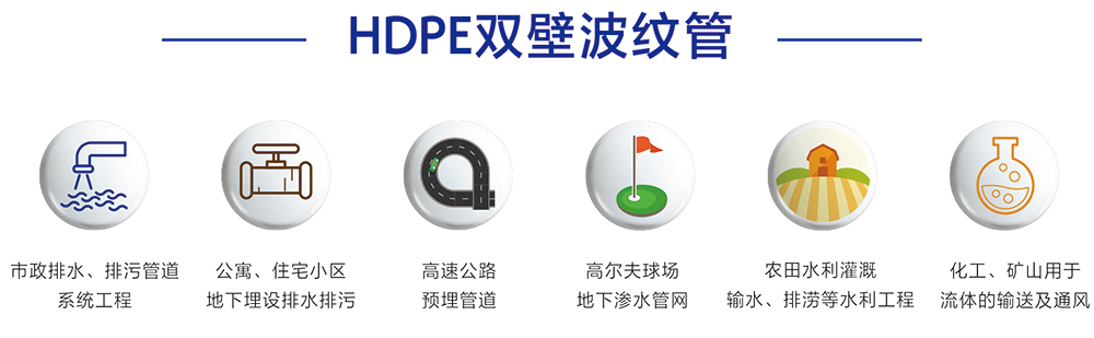 HDPE雙壁波紋管(圖1)